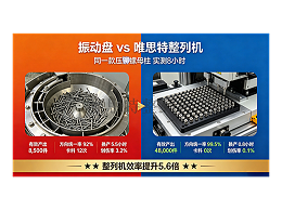 振動盤 vs 整列機：我們拿同一款壓鉚螺母柱實測了8小時