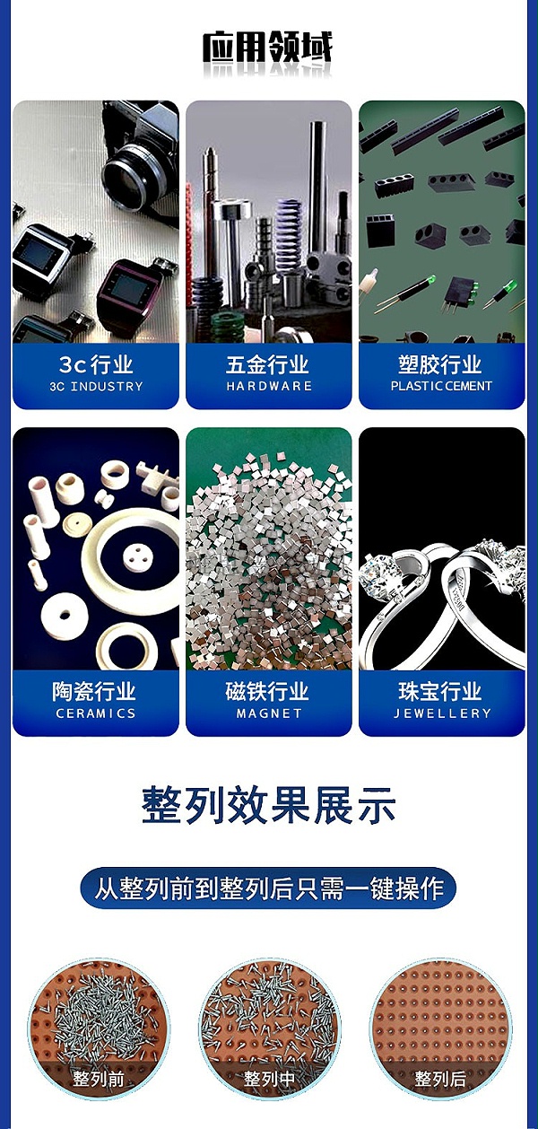 排列機