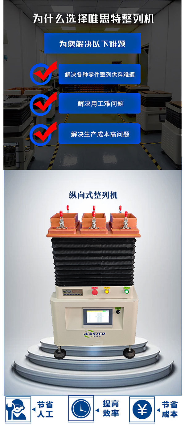 整列機