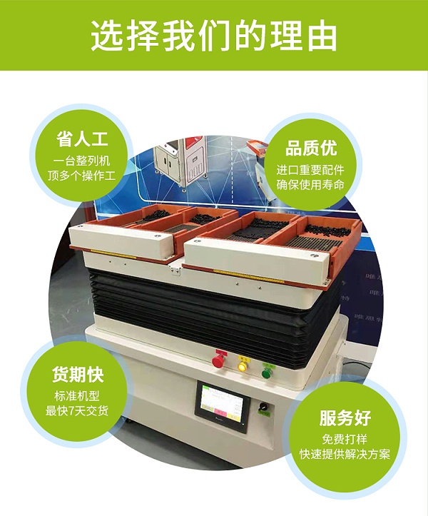 選擇我們的理由