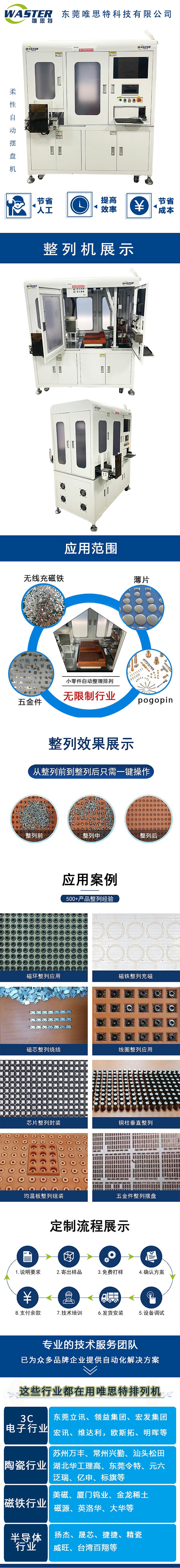 擺盤機