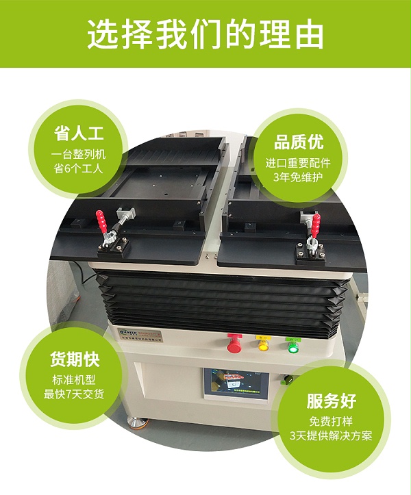 電子產品擺盤機