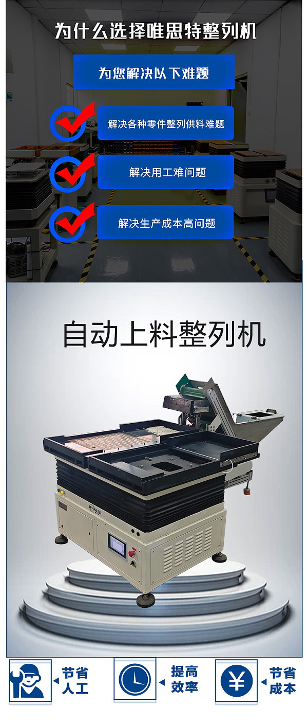 整列機