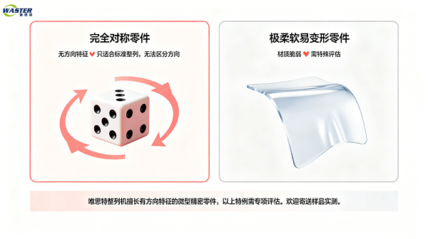 自動化整列的常見特例 自動化整列的常見特例