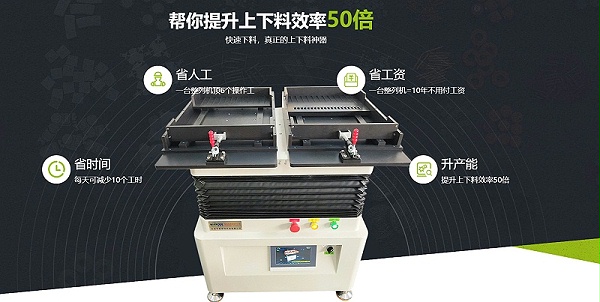 整列機