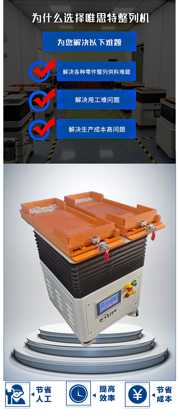 整列機