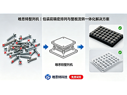 唯思特整列機：包裝前精密排列與整板流轉一體化解決方案
