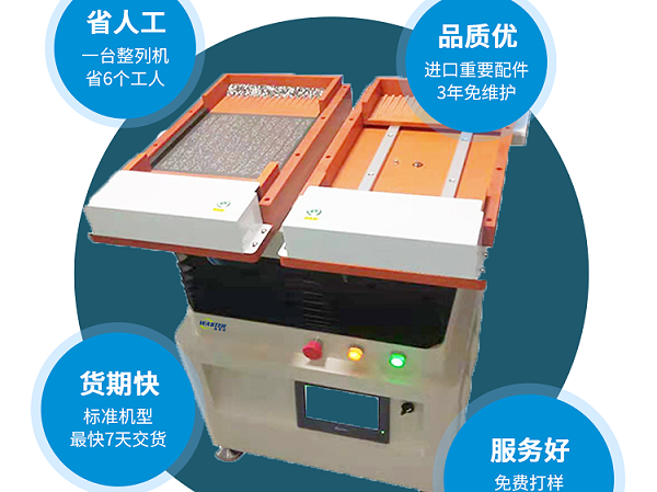 排列機