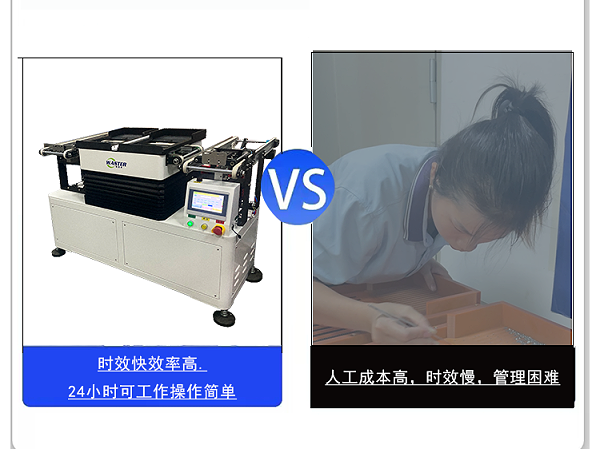 全自動(dòng)回流進(jìn)出板整列機(jī)