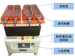 唯思特整列機(jī)怎么樣？趕緊了解一下...