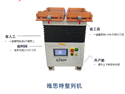 排列機
