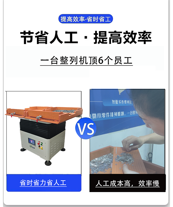 人工與機器