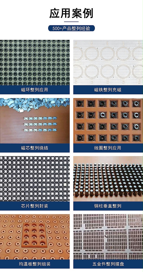 應用案例