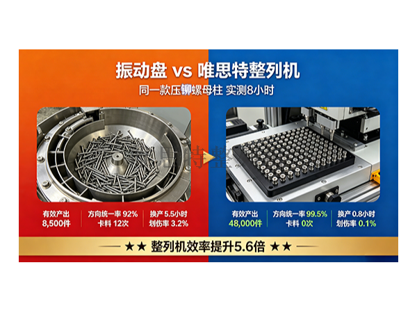 振動盤 vs 整列機：我們拿同一款壓鉚螺母柱實測了8小時