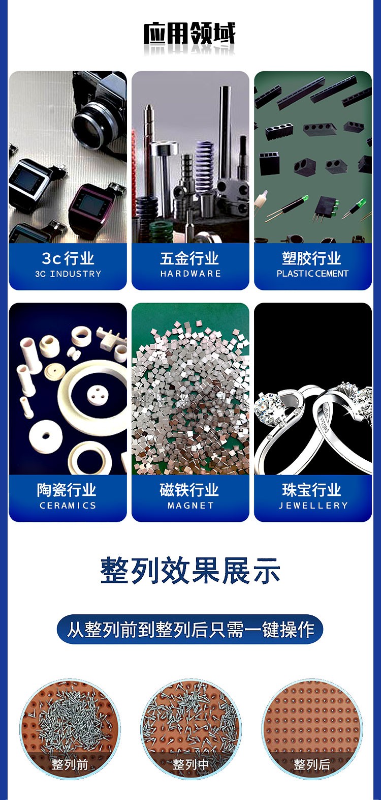 排列機
