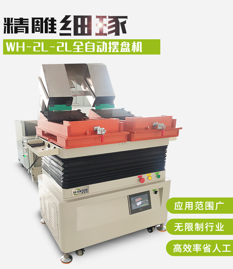 全自動擺盤機(jī)