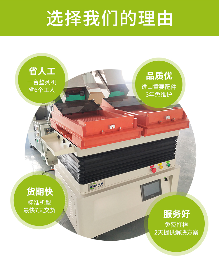 全自動擺盤機(jī)