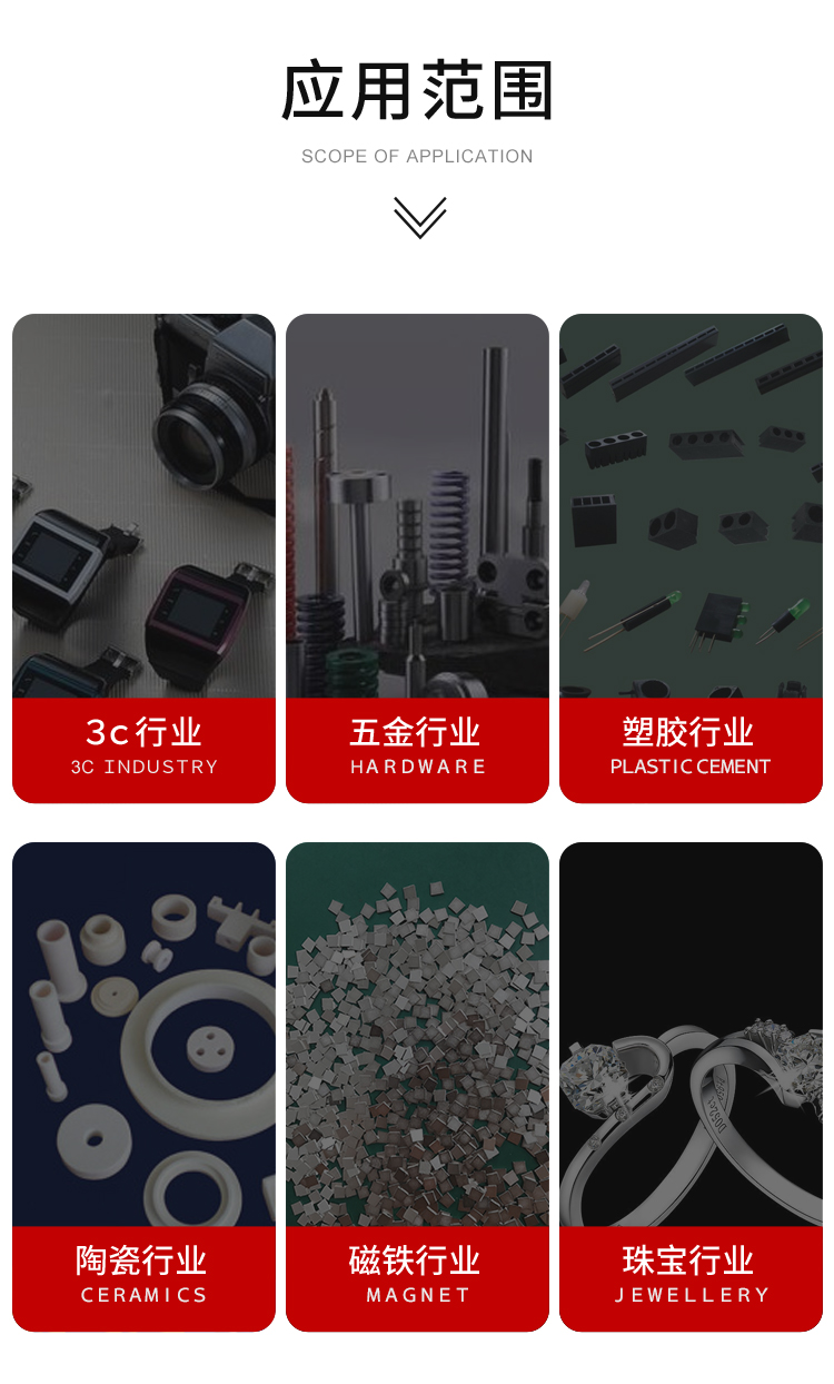 零件整列機(jī)應(yīng)用范圍