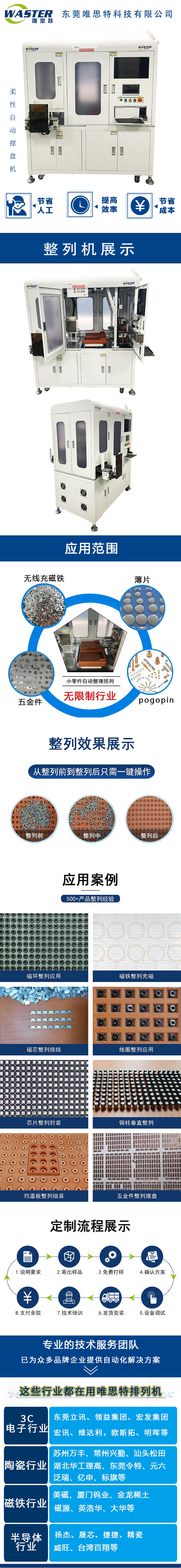 擺盤機
