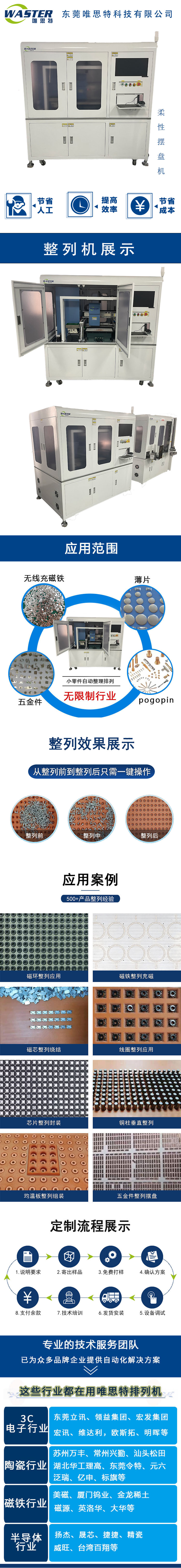 柔性擺盤機