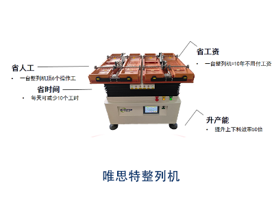 整列機