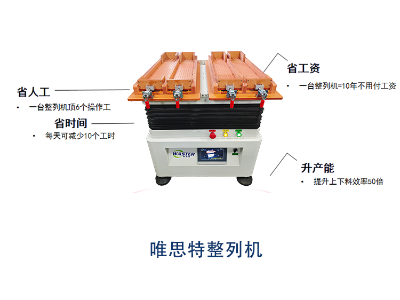 零件整列機